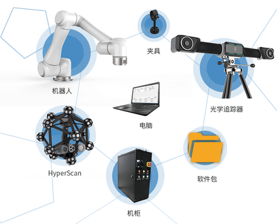 姑蘇區(qū)2021年汽車座椅外形設(shè)計及CNC手板工廠的計算機(jī)軟件研發(fā)創(chuàng)新