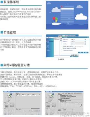 育林衛網絡還原系統 純軟件還原卡與網絡同傳技術的創新研發