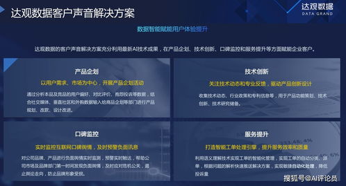 達(dá)觀數(shù)據(jù)中標(biāo)泰康保險(xiǎn)集團(tuán)客服文本分析項(xiàng)目，助力世界500強(qiáng)客服智能化數(shù)據(jù)處理